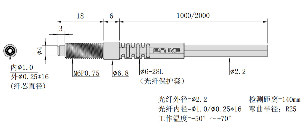 普通光纤